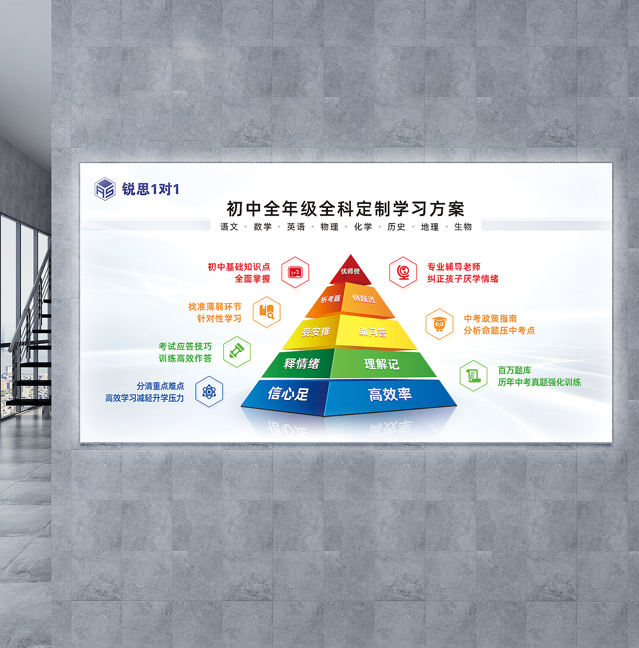 教育品牌灯箱海报（图ZMjUzOTQ0OTg0） - 海报 - 站酷设计师大耳设计原创素材 - 站酷ZCOOL