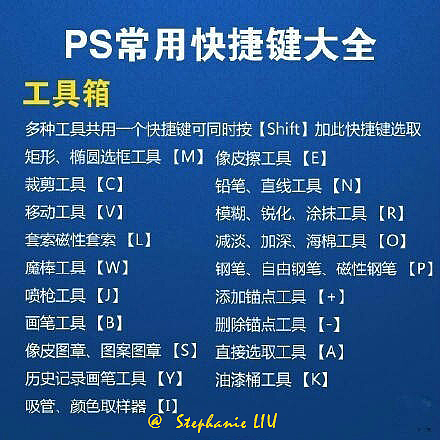 PS常用快捷键大全（图ZNTUyMTk2MzI=） - 其他平面 - 站酷设计师StephanieLIU原创素材 - 站酷ZCOOL