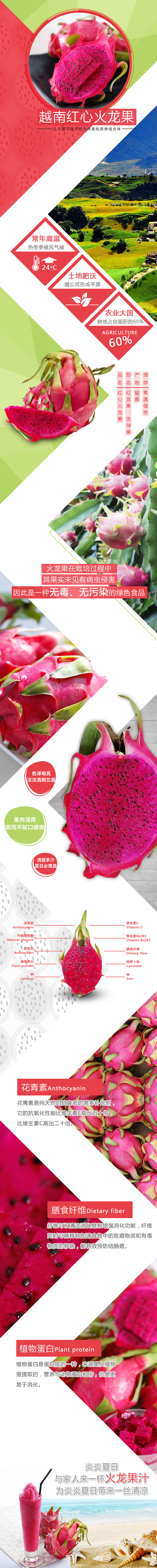 水果类电商首页及详情页