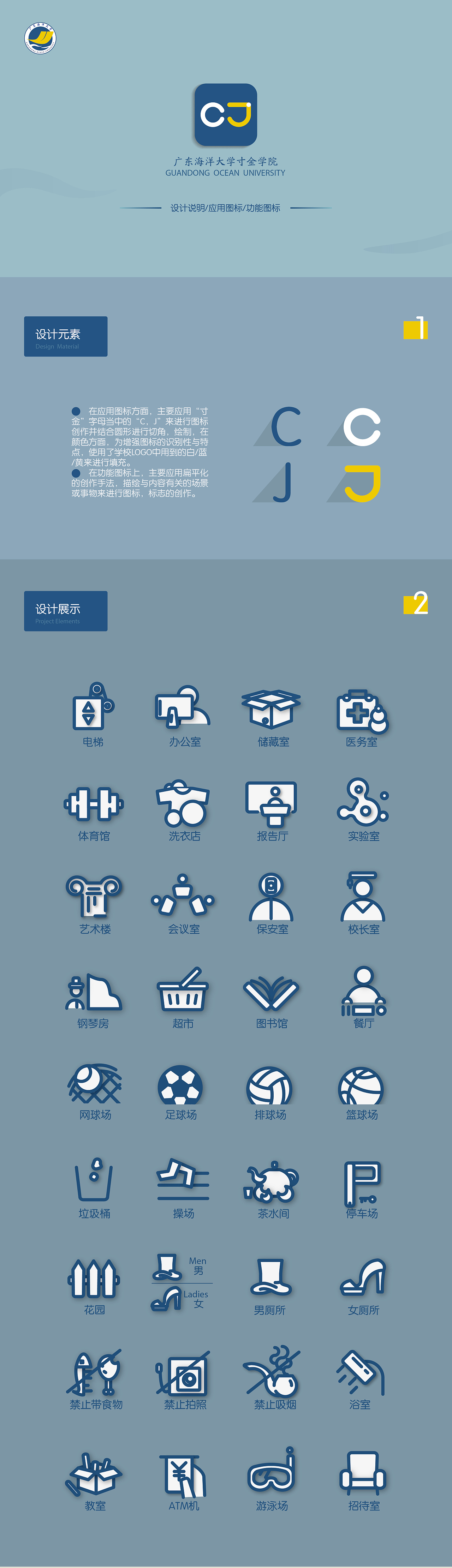 校园导视标志设计