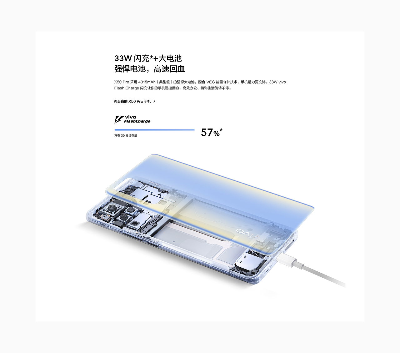vivo X50pro 产品官网设计（图ZMjIzOTEzNTky） - 企业官网 - 站酷设计师uimix原创素材 - 站酷ZCOOL