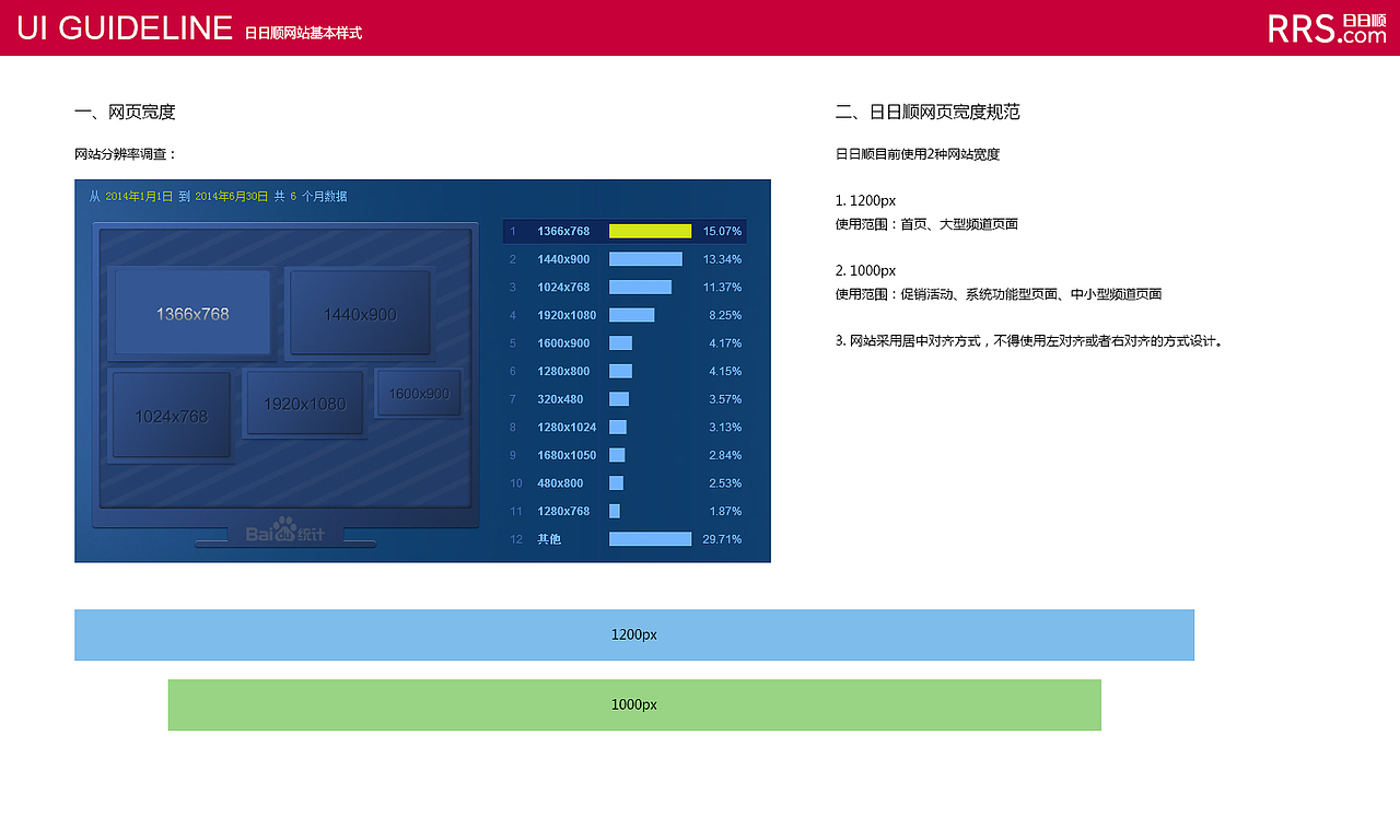 日日顺平台v3版
