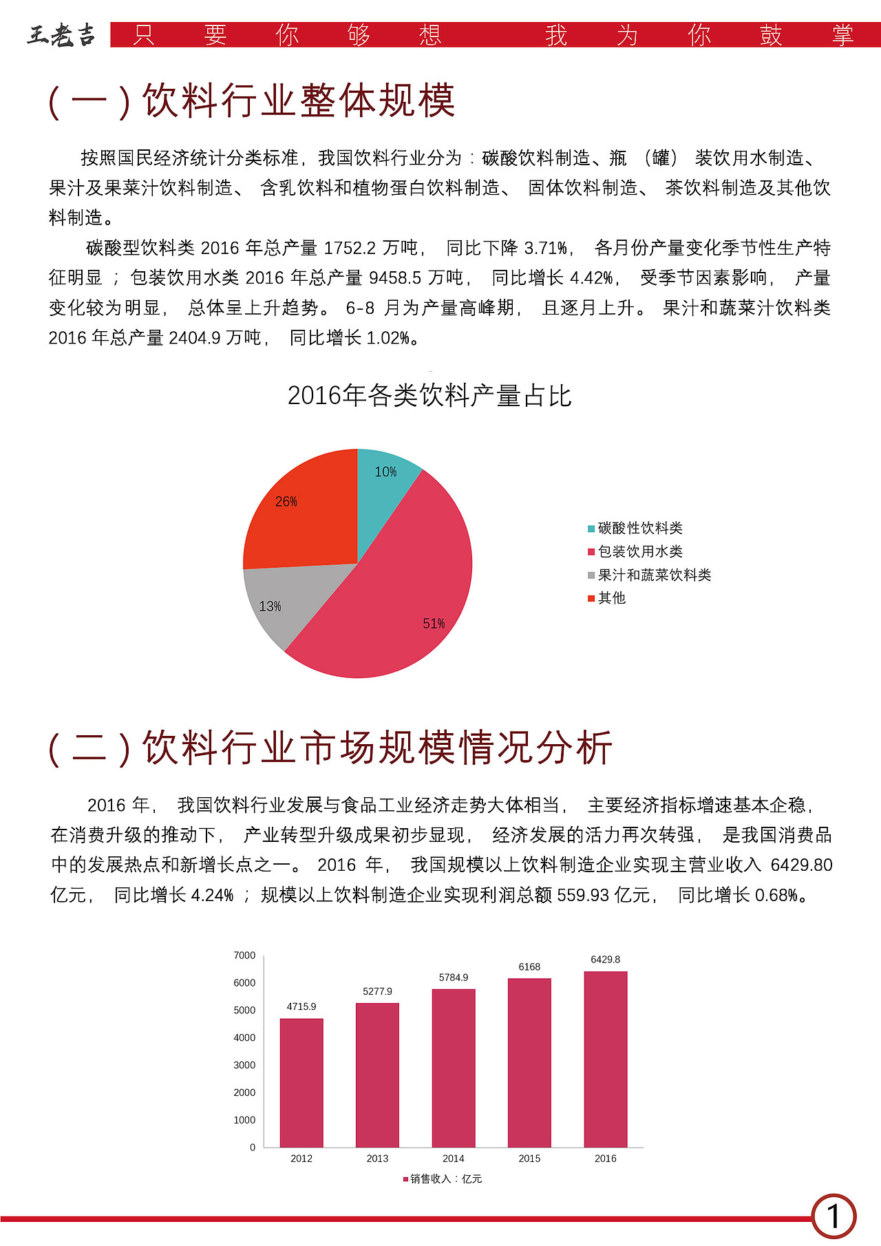 王老吉策划案（图ZMTYzMDM5Mjcy） - 书籍/画册 - 站酷设计师MOMOKAO原创素材 - 站酷ZCOOL