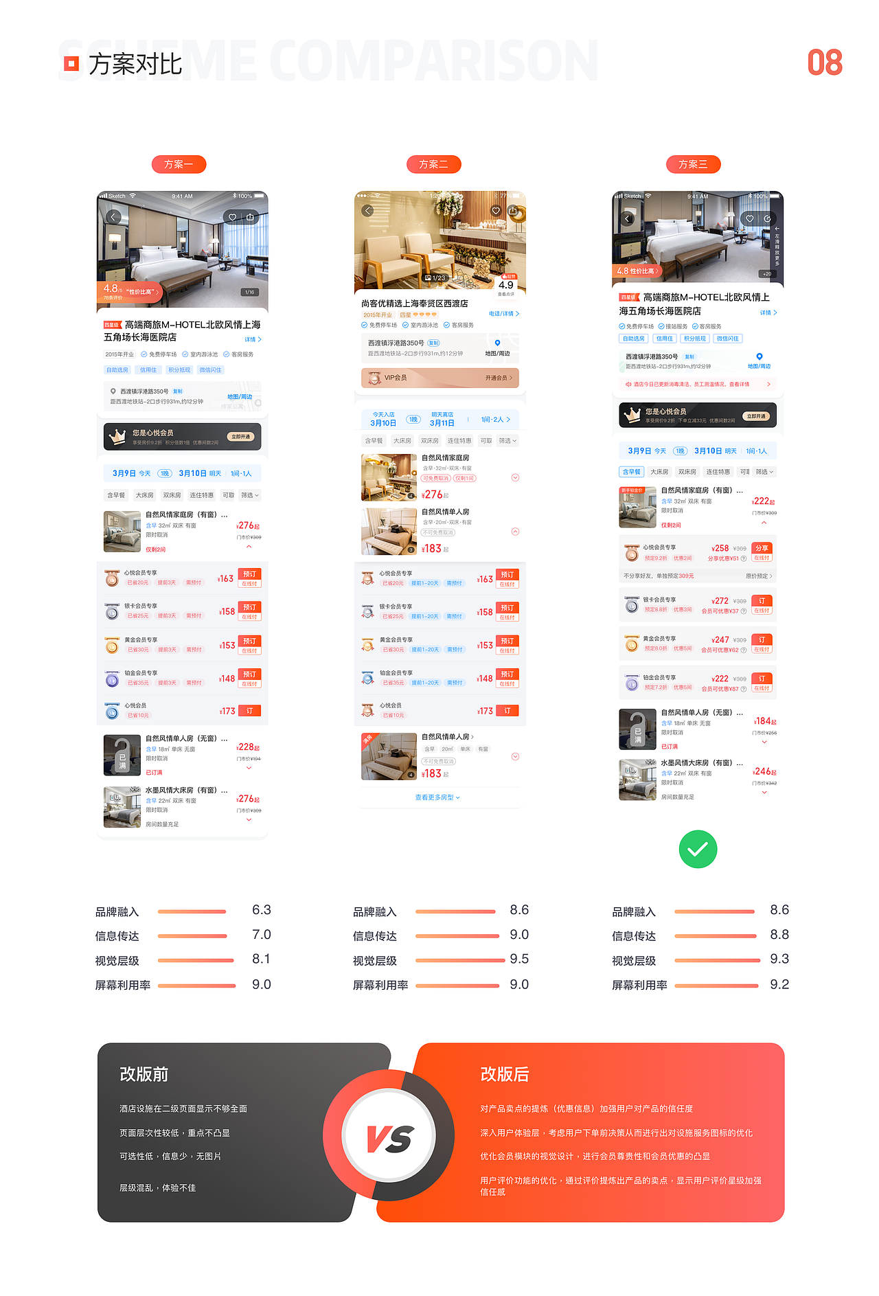 尚美生活A(yù)PP產(chǎn)品詳情價(jià)值探索（圖ZMjA0NjA3MTE2） - APP界面 - 站酷設(shè)計(jì)師UX沖鋒隊(duì)原創(chuàng)素材 - 站酷ZCOOL