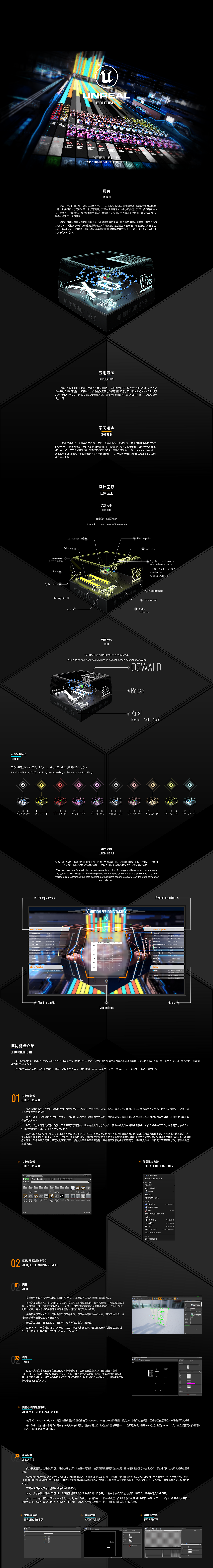 <初入UE4>之全流程开发 PERIODIC TABLE 元素周期表 