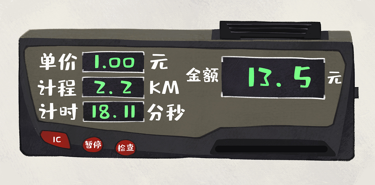 一套交通工具互动玩具书（图ZMjkxNDUwNjgw） - 绘本 - 站酷设计师catopia原创素材 - 站酷ZCOOL