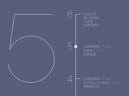 导视系统