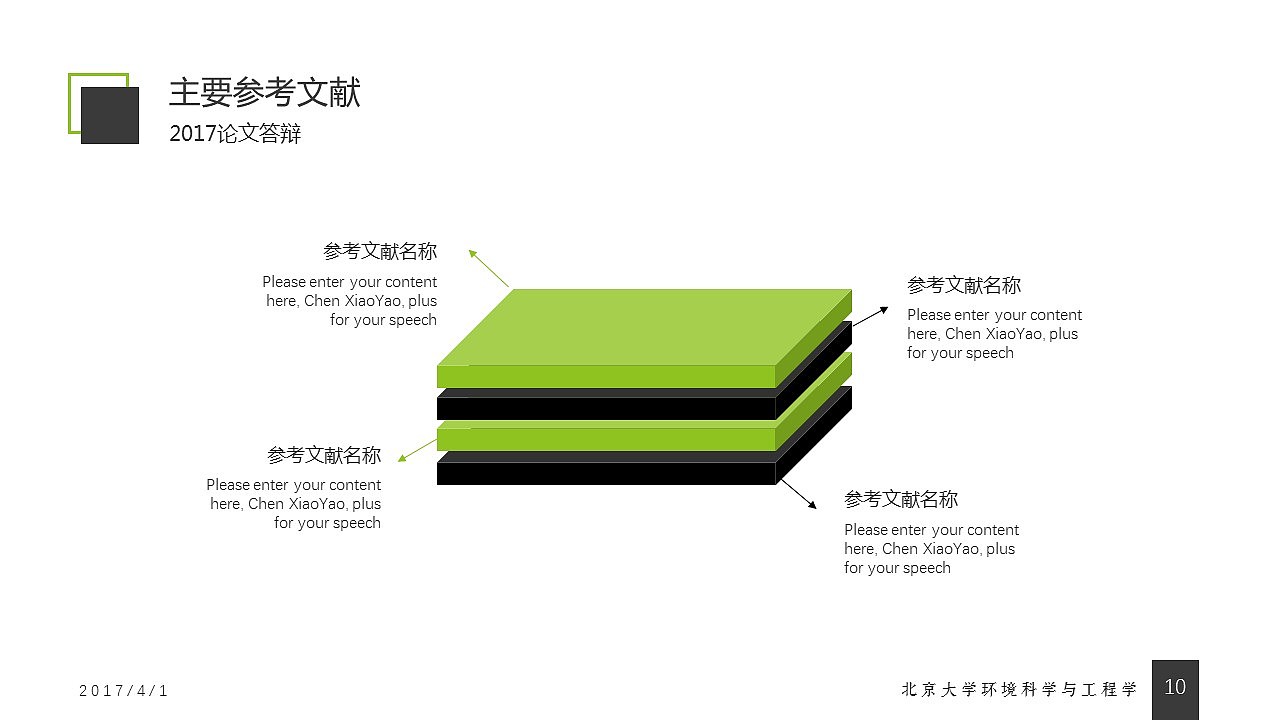 2017绿色环保主题毕业答辩PPT模板（图ZNzU3OTg2NjQ=） - PPT/Keynote - 站酷设计师幺非幺原创素材 - 站酷ZCOOL