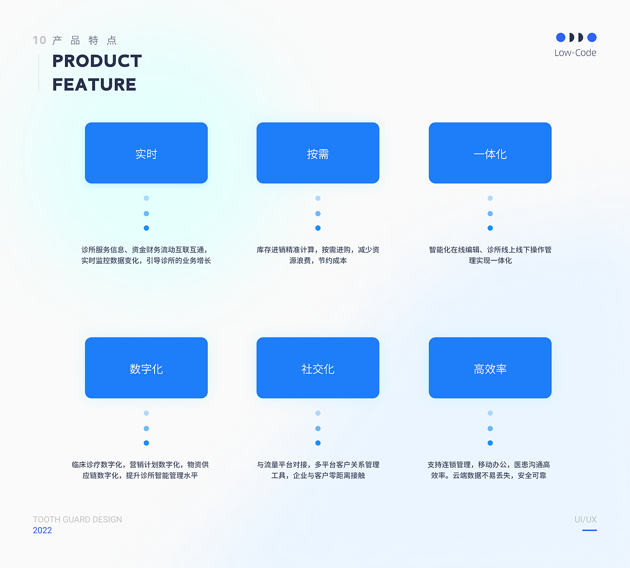 牙卫士CRM后台管理系统（图ZMzIzNzg4Mjgw） - 交互/UE - 站酷设计师黯马原创素材 - 站酷ZCOOL