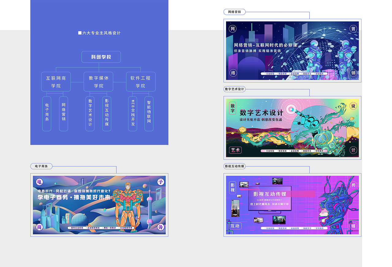 科创品牌设计（图ZMzEwNjI0MzYw） - 品牌 - 站酷设计师天鲸创灵BD原创素材 - 站酷ZCOOL