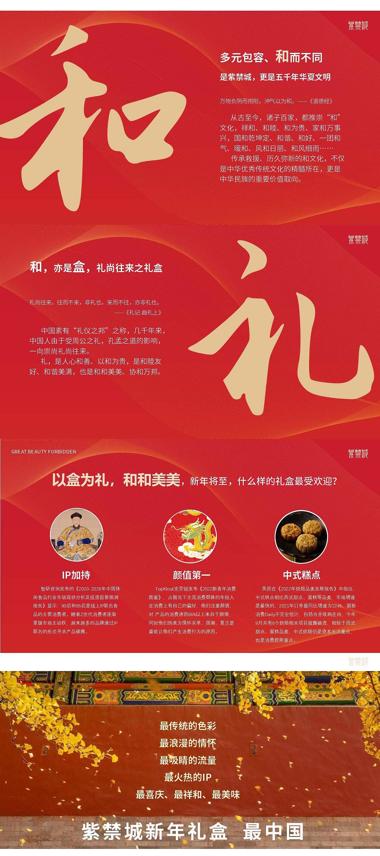 2023紫禁城文创新年礼盒策划全案·紫禁城国潮设计（图ZMzI1NTM2NDc2） - 生活用品 - 站酷设计师蒋讲文创原创素材 - 站酷ZCOOL