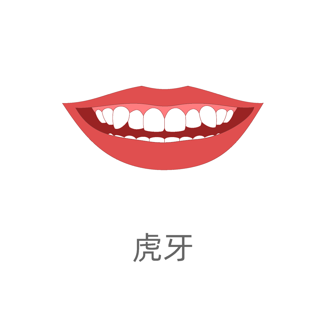 牙齿歪斜类型（图ZMzA4ODkwNTUy） - 商业插画 - 站酷设计师蜀文途话原创素材 - 站酷ZCOOL