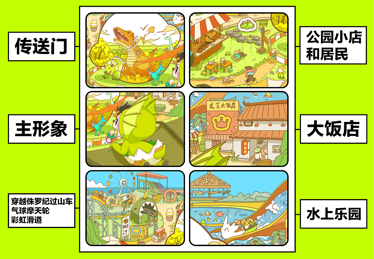 Babycare品牌标识创意延展插画设计——龙龙奇遇记（图ZMzUzMjk3MTYw） - 海报 - 站酷设计师Vinx仙饼原创素材 - 站酷ZCOOL