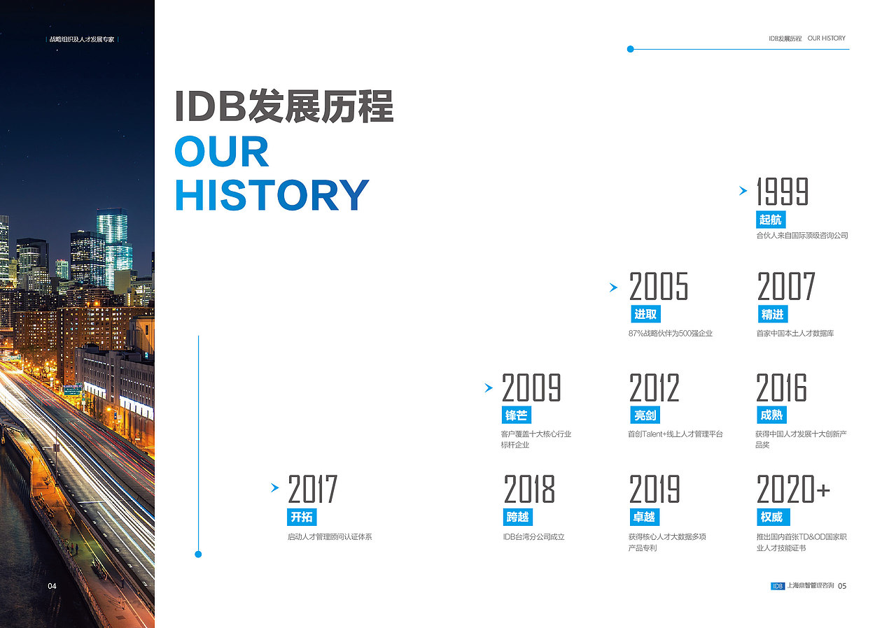 Catalog Design 画册（图ZMjYzOTcyMjA0） - 品牌 - 站酷设计师火星来的蠢萌君原创素材 - 站酷ZCOOL