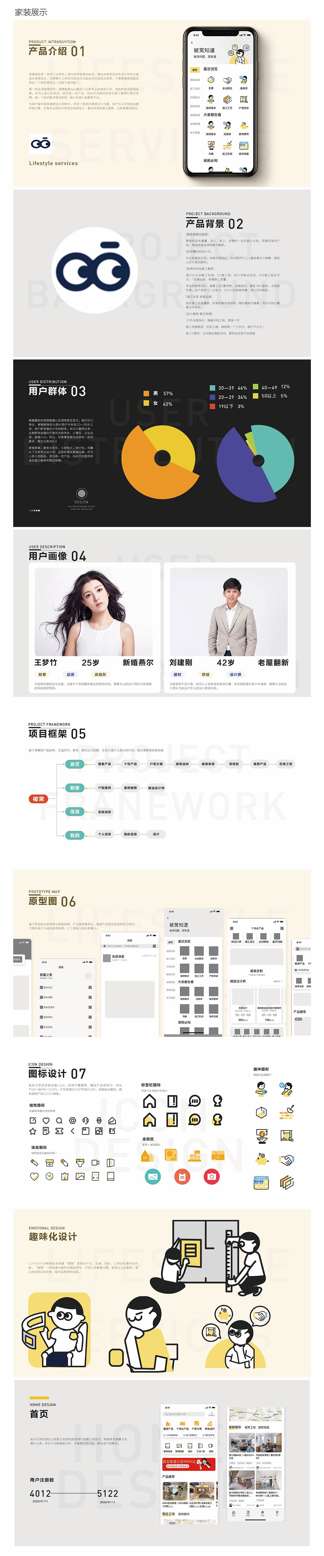 2021个人设计沉思集