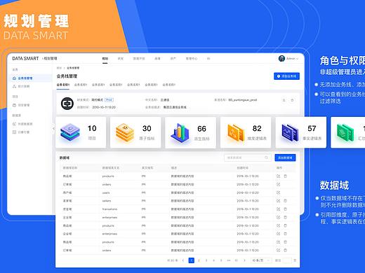 数据中台