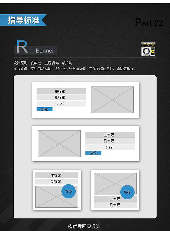 【转载】网页UI视觉设计规范（图ZMzI0MDgyMjA=） - 文案/策划 - 站酷设计师astcom原创素材 - 站酷ZCOOL