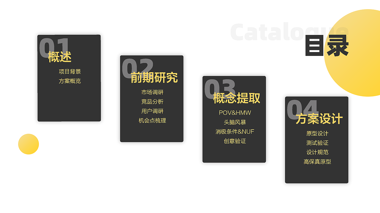 知群X腾讯掌上Wegame游戏社区设计大赛