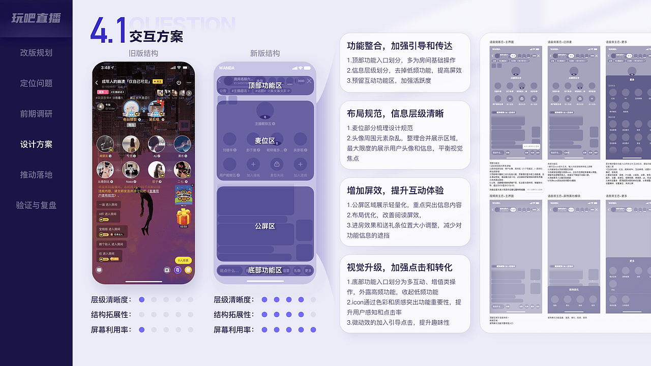 体验设计作品合集（图ZMjk0MzA0NDgw） - APP界面 - 站酷设计师会飞的蚂蚁原创素材 - 站酷ZCOOL