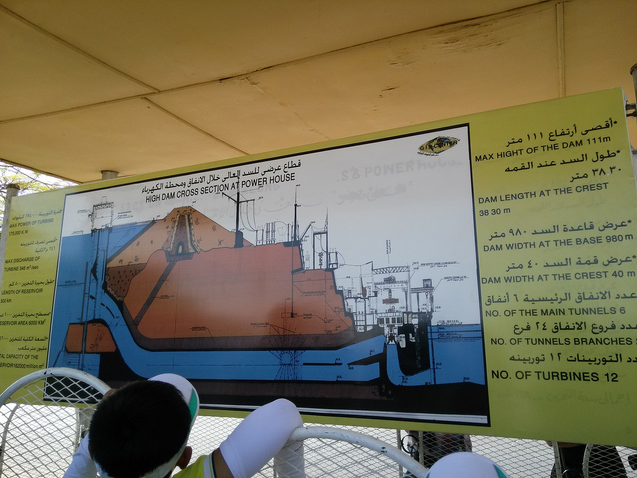 中国援建的阿斯旺水坝。