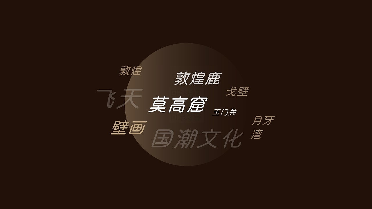 《敦煌国潮PPT-004》中国传统茶褐色国潮风敦煌PPT（图ZMjY2OTYzNTY0） - PPT/Keynote - 站酷设计师是梦呀原创素材 - 站酷ZCOOL