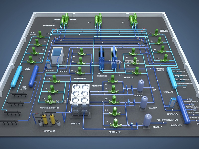 污水处理厂工艺流程三维效果图