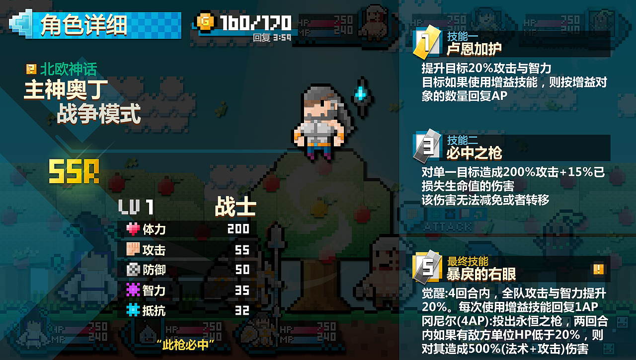 Pixel Fantasy——北歐部分角色（圖ZOTY1NTcyMjg=） - 像素畫(huà) - 站酷設(shè)計(jì)師Ecoco原創(chuàng)素材 - 站酷ZCOOL