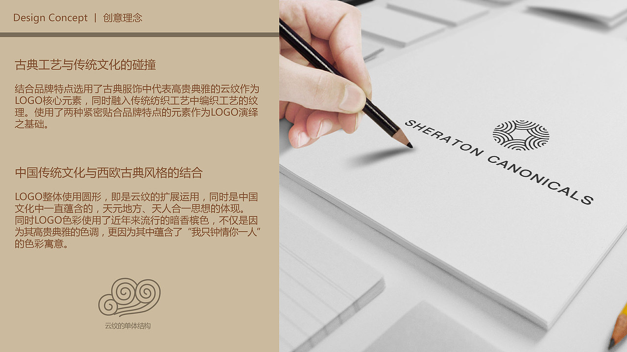 Sheraton Canonicals LOGO设计（图ZMTAzMjk4MTc2） - Logo - 站酷设计师夜瀾若夢原创素材 - 站酷ZCOOL