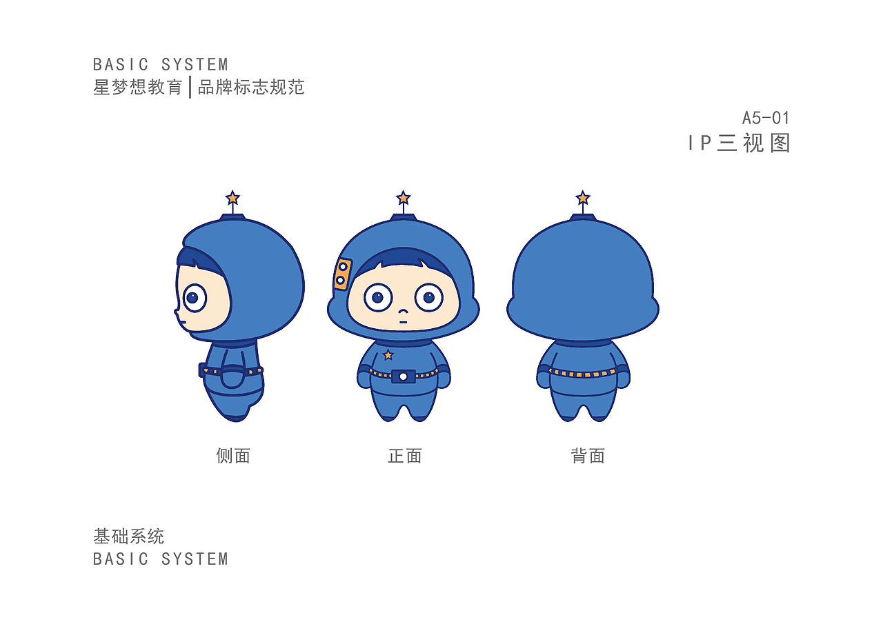星梦想品牌视觉设计方案（图ZMjg5OTQ3NjUy） - 品牌 - 站酷设计师一个熊猫呀原创素材 - 站酷ZCOOL