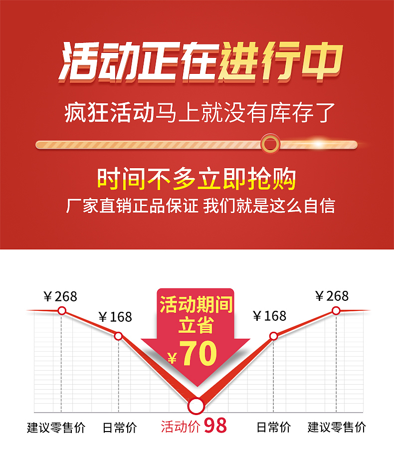 活动促销详情1张