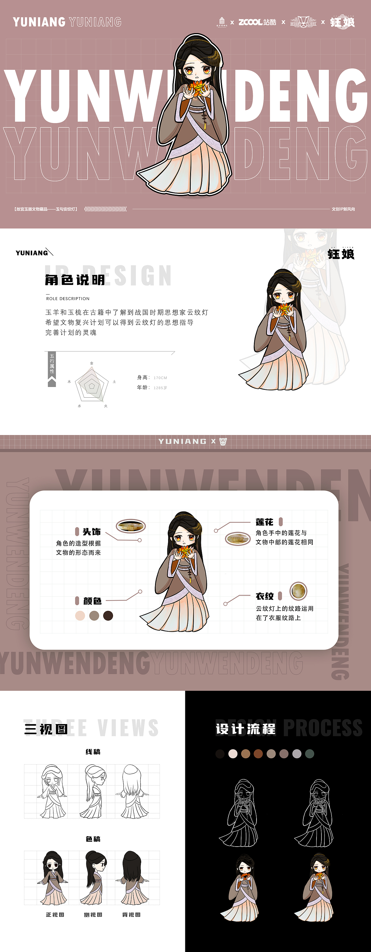 《钰娘》玉器文物IP设计（图ZMzA3MDkwNjYw） - 其他 - 站酷设计师肉夹馍哦原创素材 - 站酷ZCOOL
