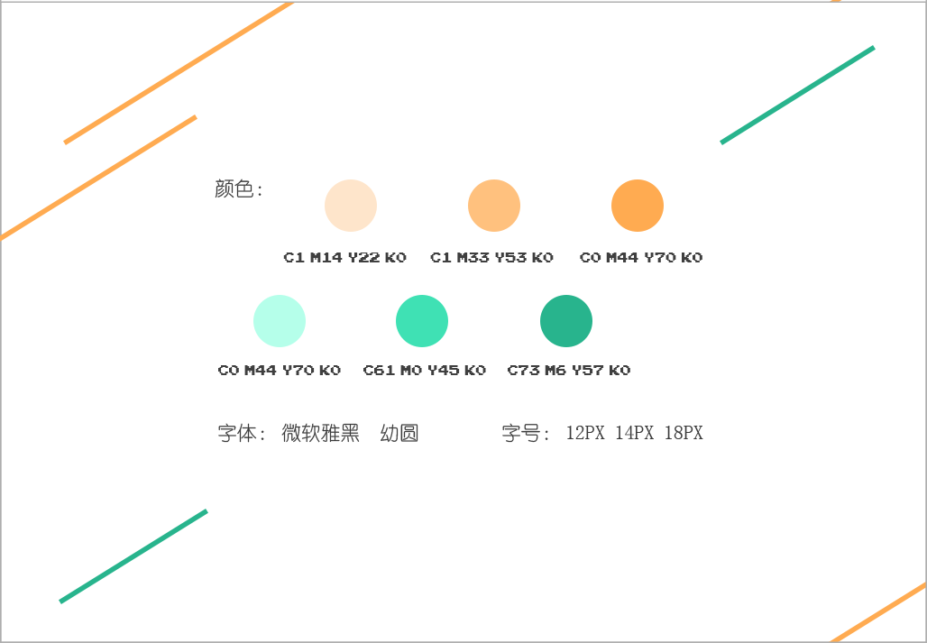 UI设计初学者，请多多给意见哦