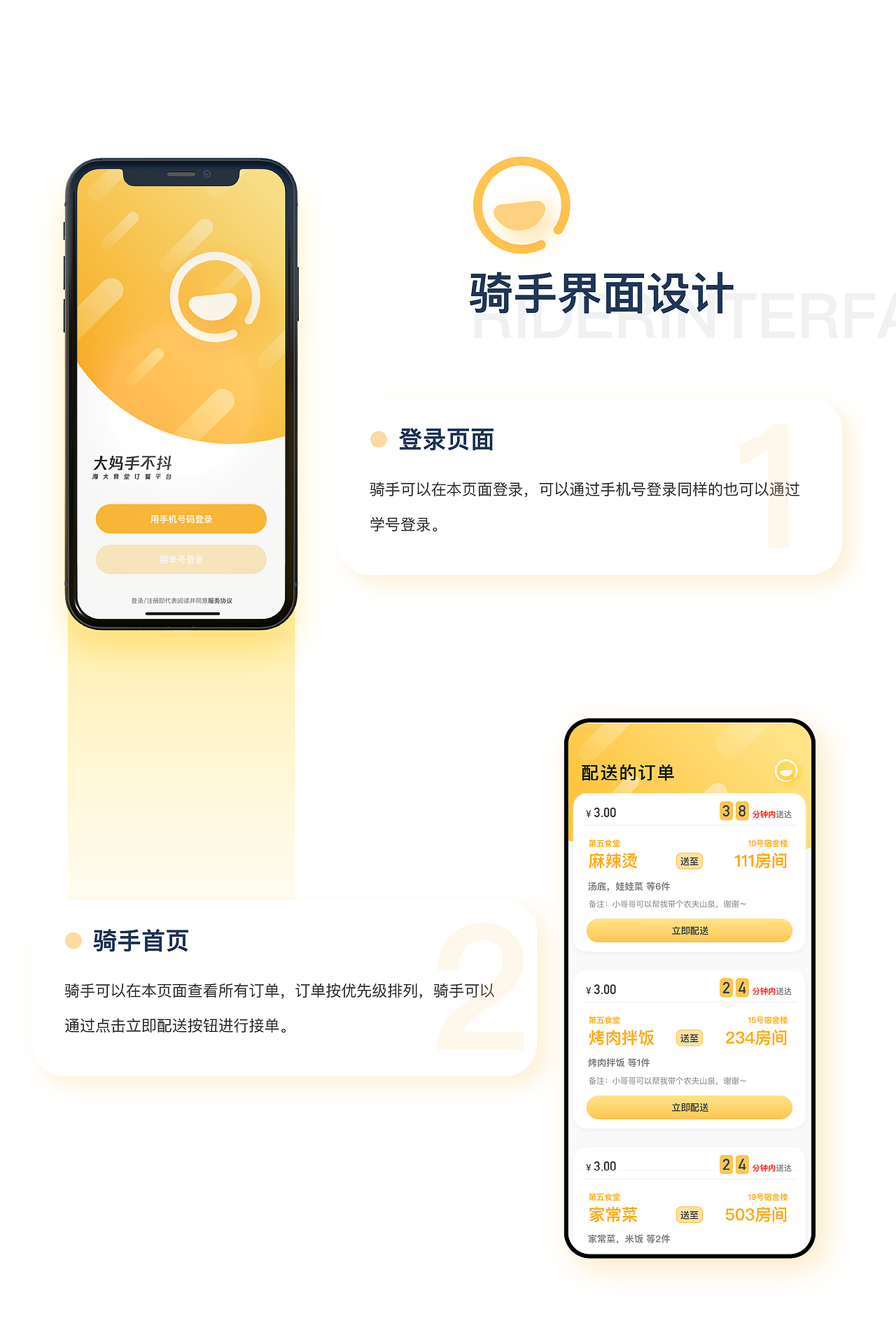 【大妈手不抖】 - 海南大学订餐平台 项目总结（图ZMjQ3NTU1NTg0） - APP界面 - 站酷设计师阿哲Azze原创素材 - 站酷ZCOOL