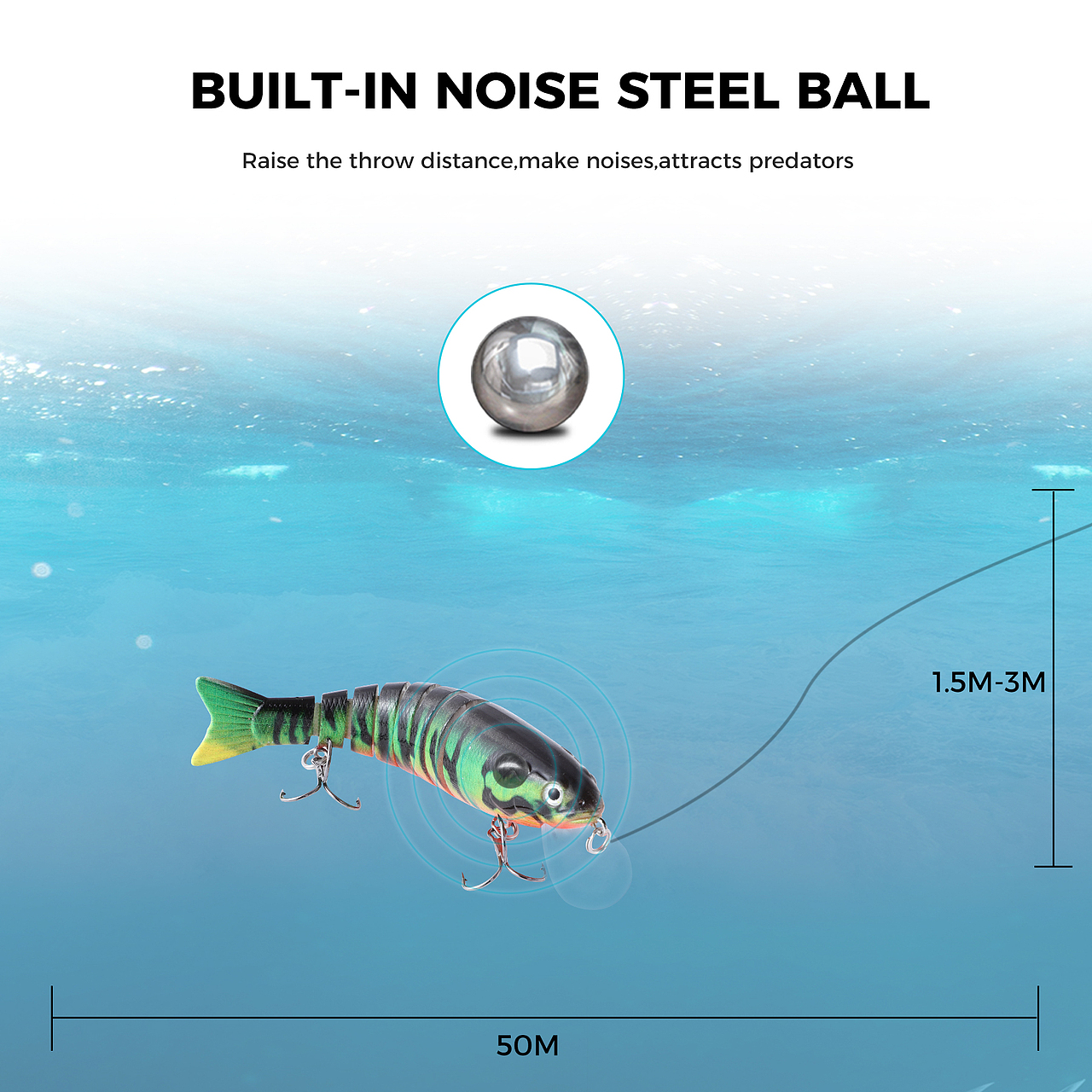 亚马逊鱼钩主图设计