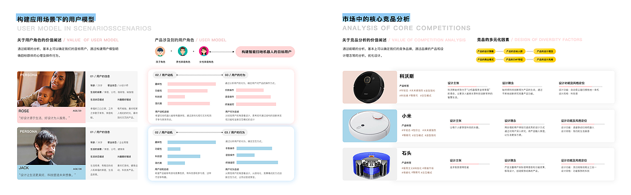 iClean游戏化智能扫地机器人（图ZMjI3Mzk3Nzgw） - 电子产品 - 站酷设计师Deisignist原创素材 - 站酷ZCOOL