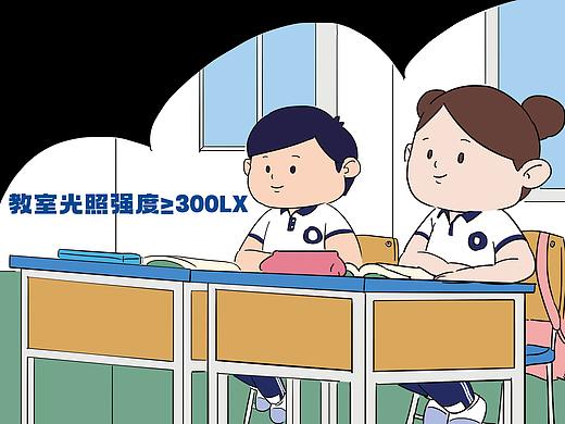 爱尔眼科
