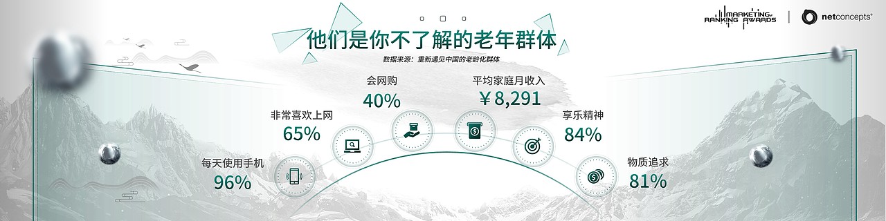 2019营销排行榜会议幻灯片