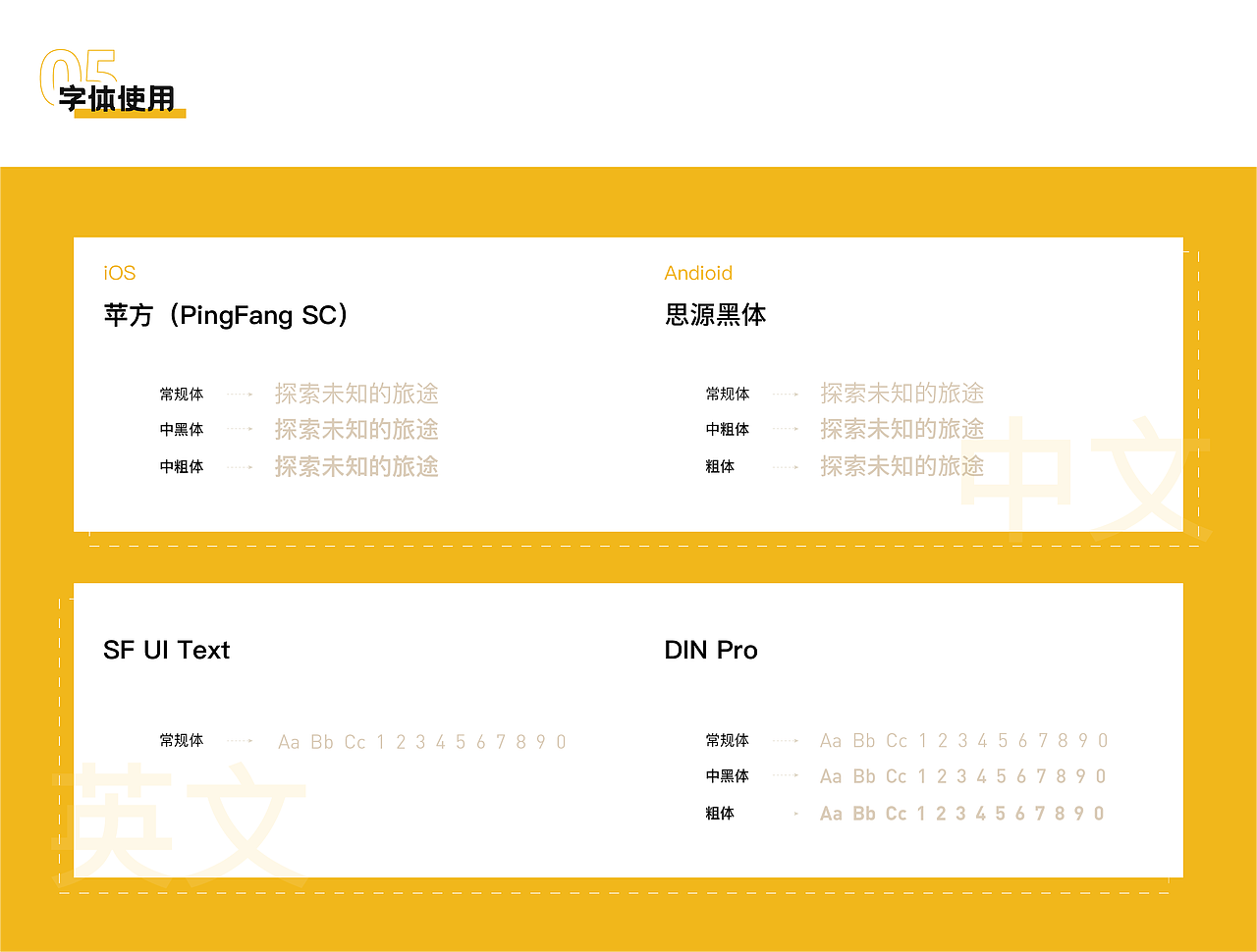 探路｜旅行App设计（图ZMjIyNjQxMzQ0） - APP界面 - 站酷设计师润鱼runho原创素材 - 站酷ZCOOL