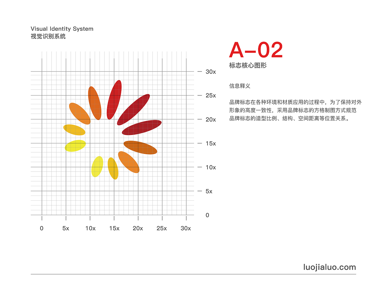 LOGO | 标志设计（图ZMjY2MzQ1MjQ0） - Logo - 站酷设计师大大法师原创素材 - 站酷ZCOOL