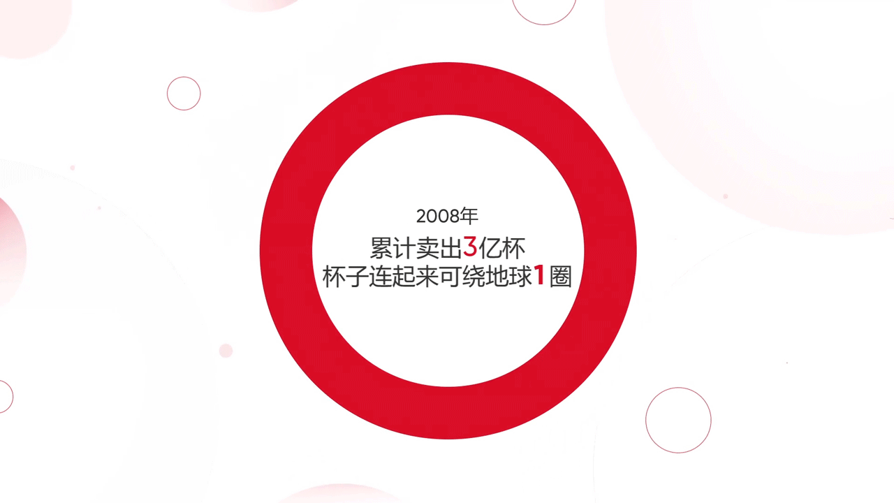 香飘飘|品牌官网设计|2020(图ZMjM0NDkzODY4) - 企业官网 - 站酷设计师_太格原创素材 - 站酷ZCOOL