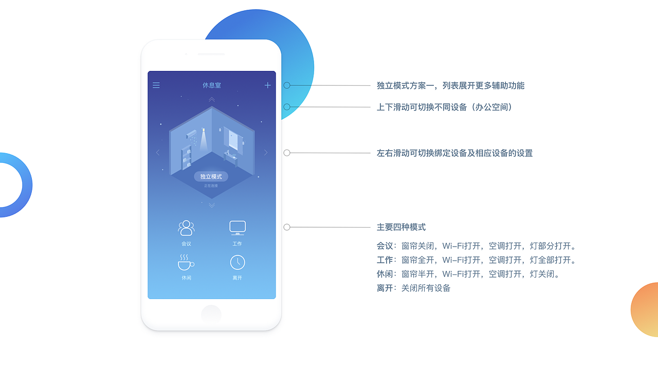 智能家居App UI界面设计 后台控制系统界面2.5d场景