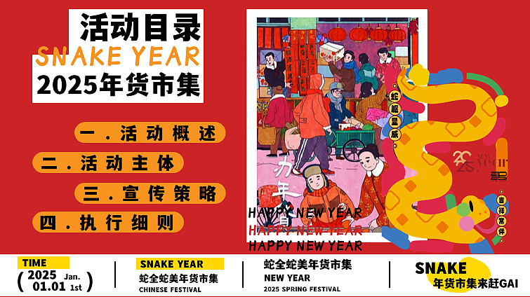 2025商场地产景区蛇年年货大集主题活动策划案