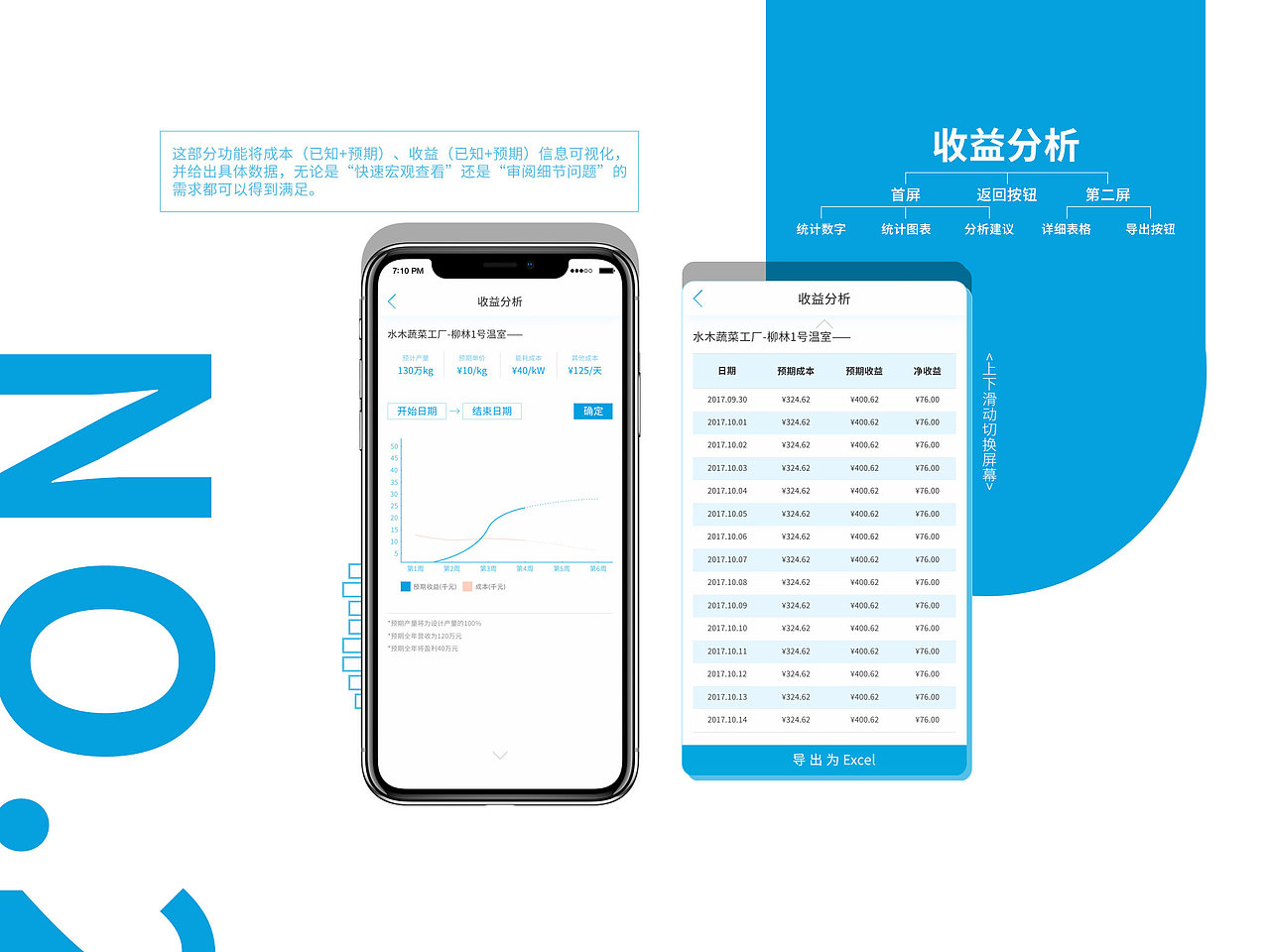 农业智能大棚管控APP（图ZMTA0NzQ2MzA0） - APP界面 - 站酷设计师Jane_Todd原创素材 - 站酷ZCOOL