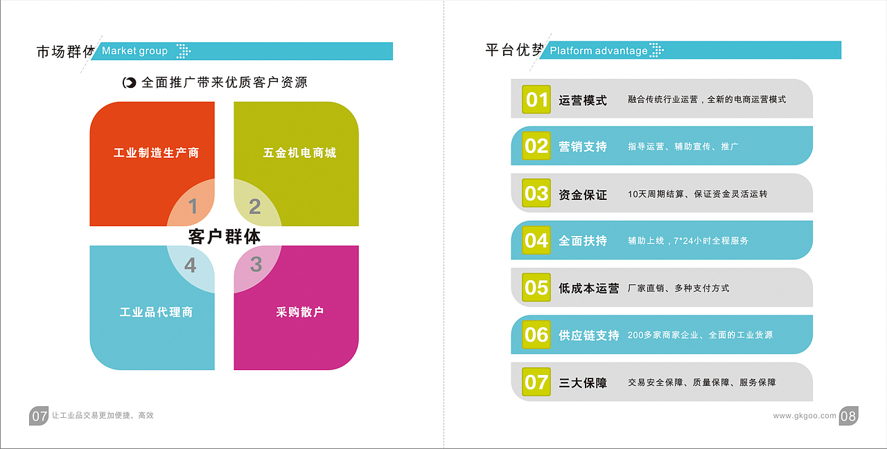 平台介绍画册（图ZNTg4ODMzMjg=） - 书籍/画册 - 站酷设计师luojiaoann原创素材 - 站酷ZCOOL