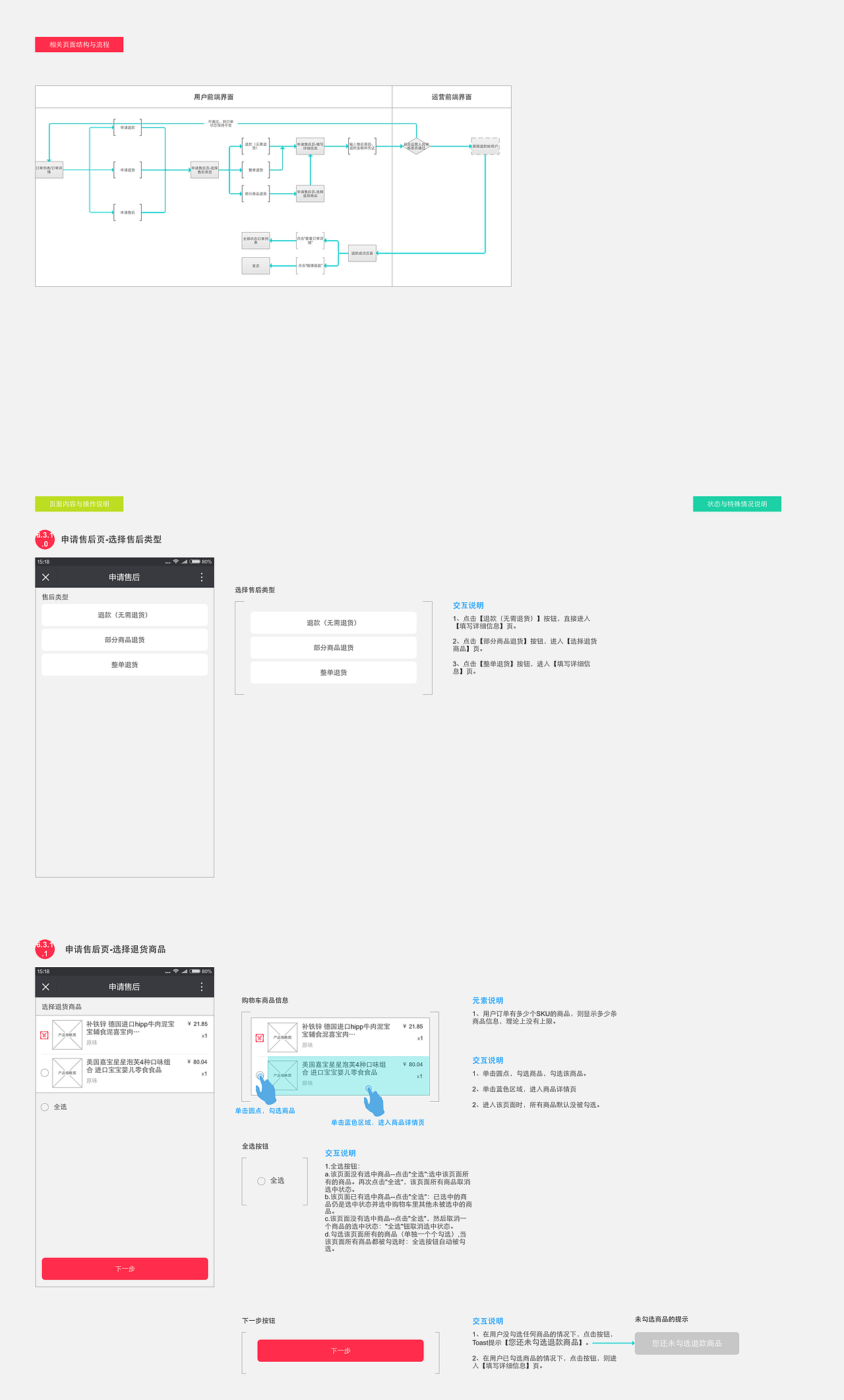 实战商城原型设计