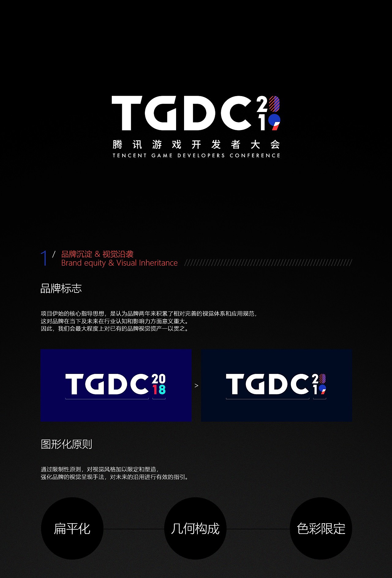 TGDC2019 腾讯游戏开发者大会