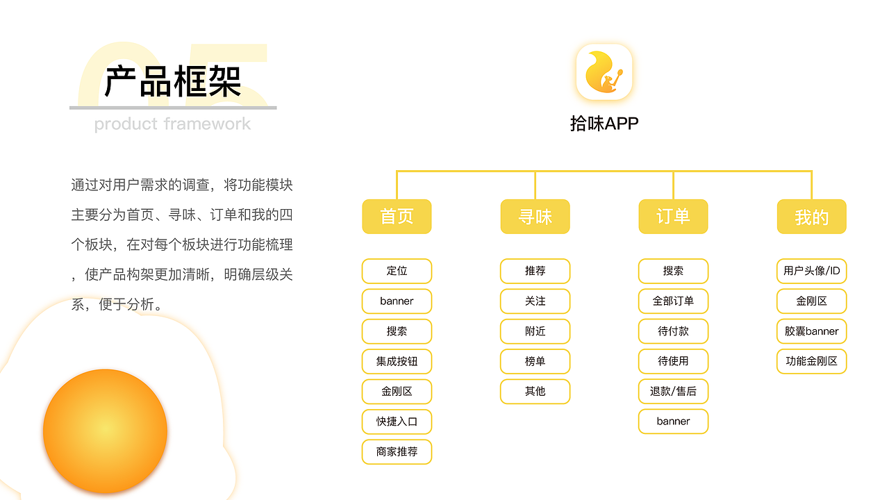 2019 UI作品集（图ZMTkxMjYyOTU2） - 其他UI - 站酷设计师xiao叮当原创素材 - 站酷ZCOOL