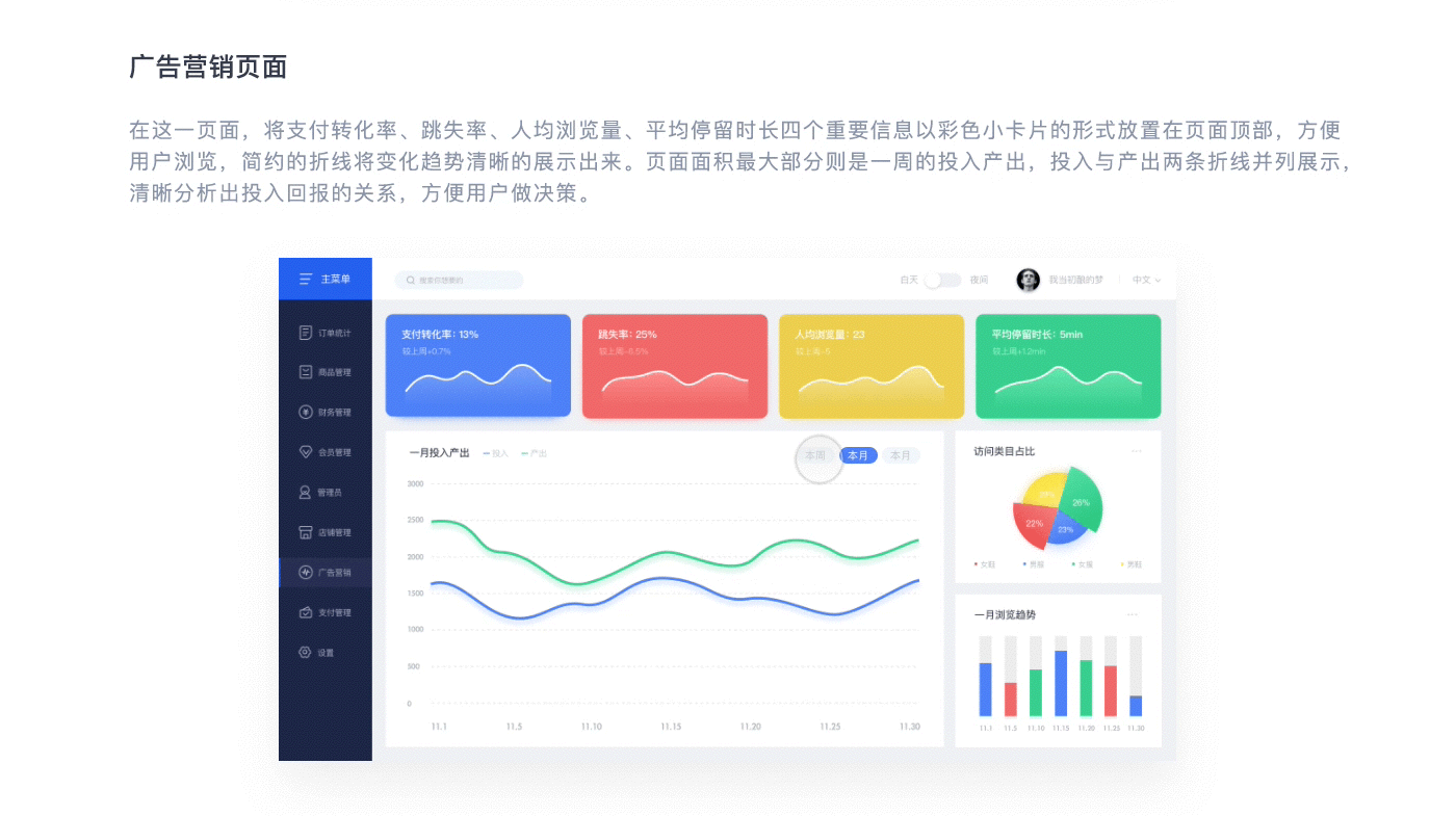 电商平台后台管理系统（图ZMTg3ODA5MTIw） - 电商 - 站酷设计师尾涂原创素材 - 站酷ZCOOL