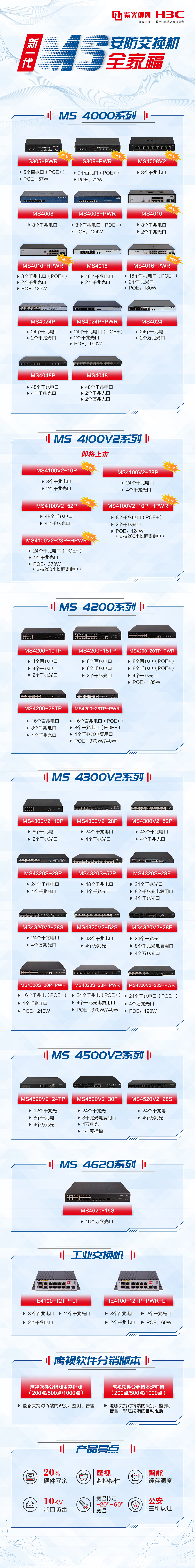 手机长图-MS全家福（图ZMTgxNjM0ODQ0） - 海报 - 站酷设计师MuYyz原创素材 - 站酷ZCOOL