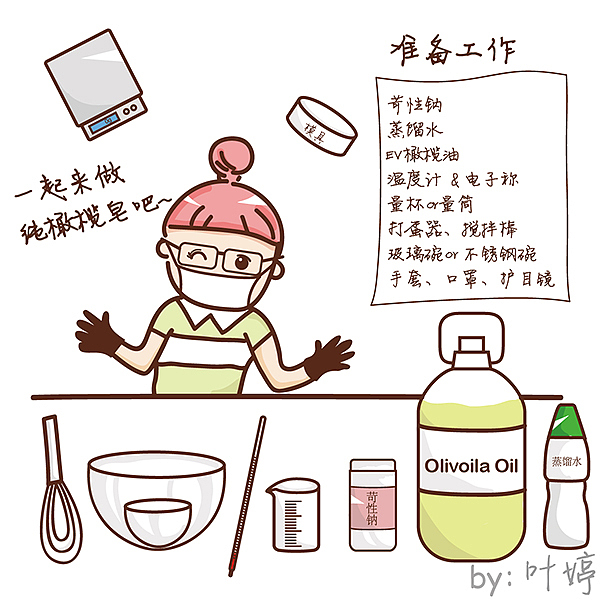 我的手工制皂漫画（图ZNDg5NzQxNjQ=） - 短篇/格漫 - 站酷设计师三分白YE原创素材 - 站酷ZCOOL